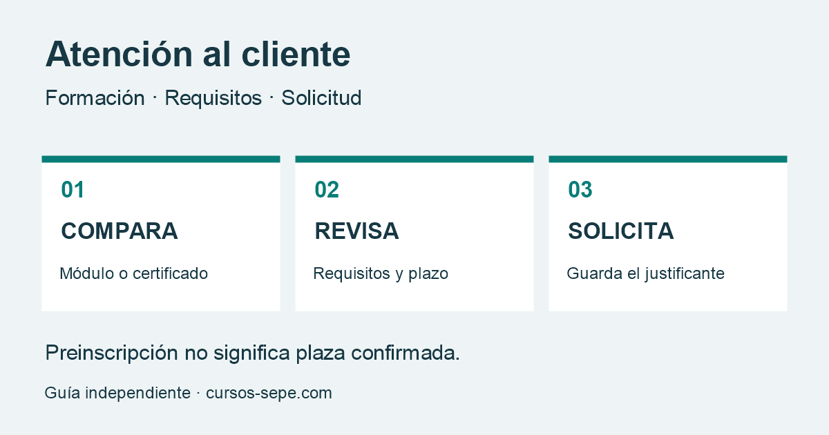Cómo elegir formación en atención al cliente: comparar, revisar requisitos y solicitar.