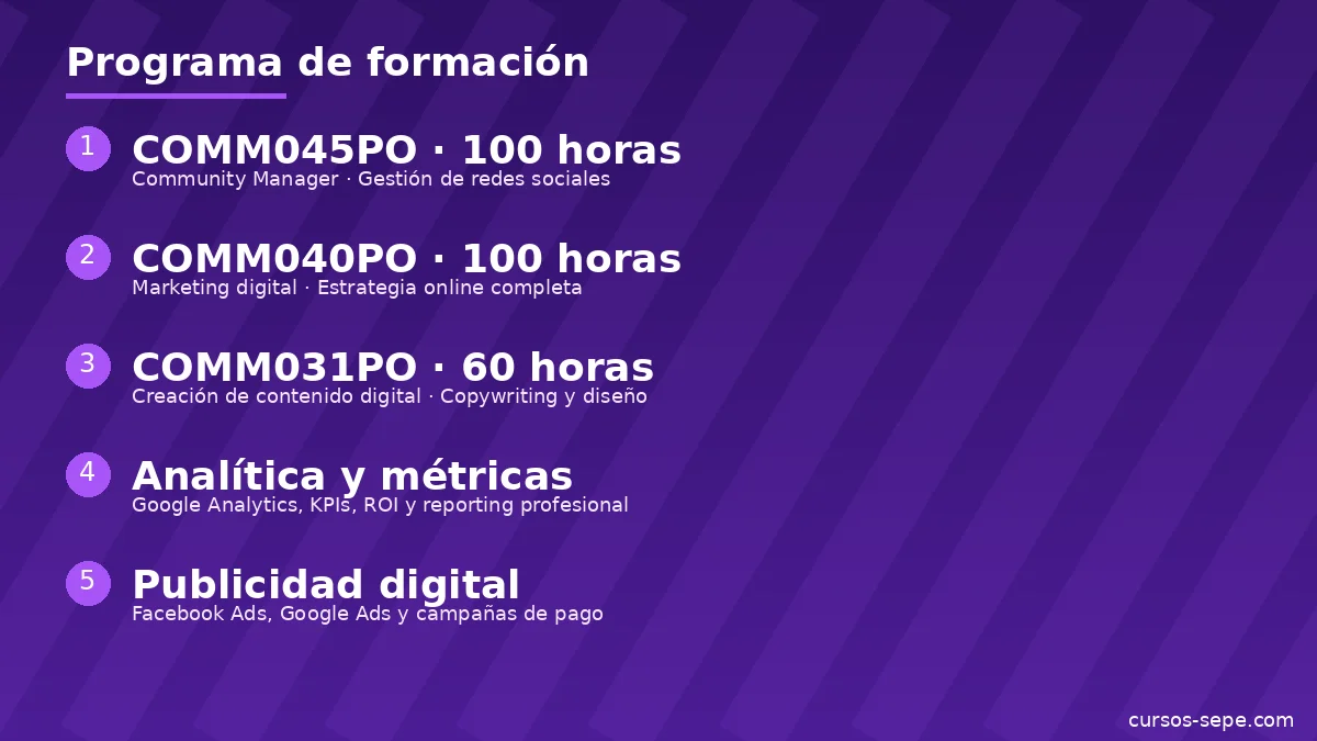 Redes sociales gestión contenido Instagram TikTok LinkedIn herramientas