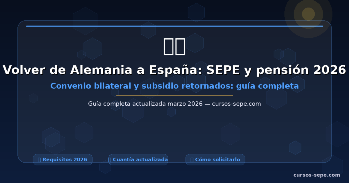 Volver de Alemania a España: subsidio SEPE, paro y pensión 2026