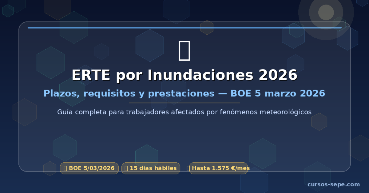 ERTE por inundaciones 2026: plazos, requisitos y cómo cobrar la prestación