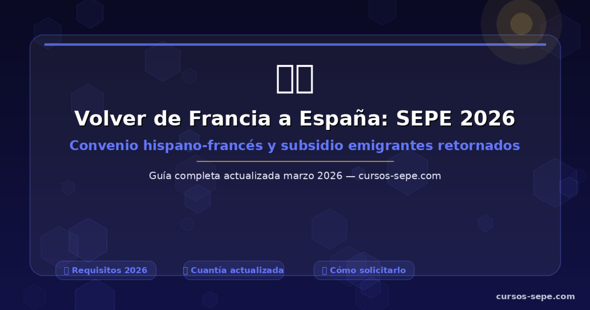 Volver de Francia a España: subsidio SEPE y pensión 2026