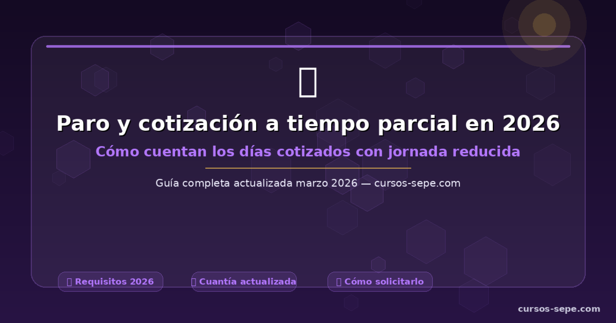 Paro y cotización a tiempo parcial en 2026: cómo se calculan los días