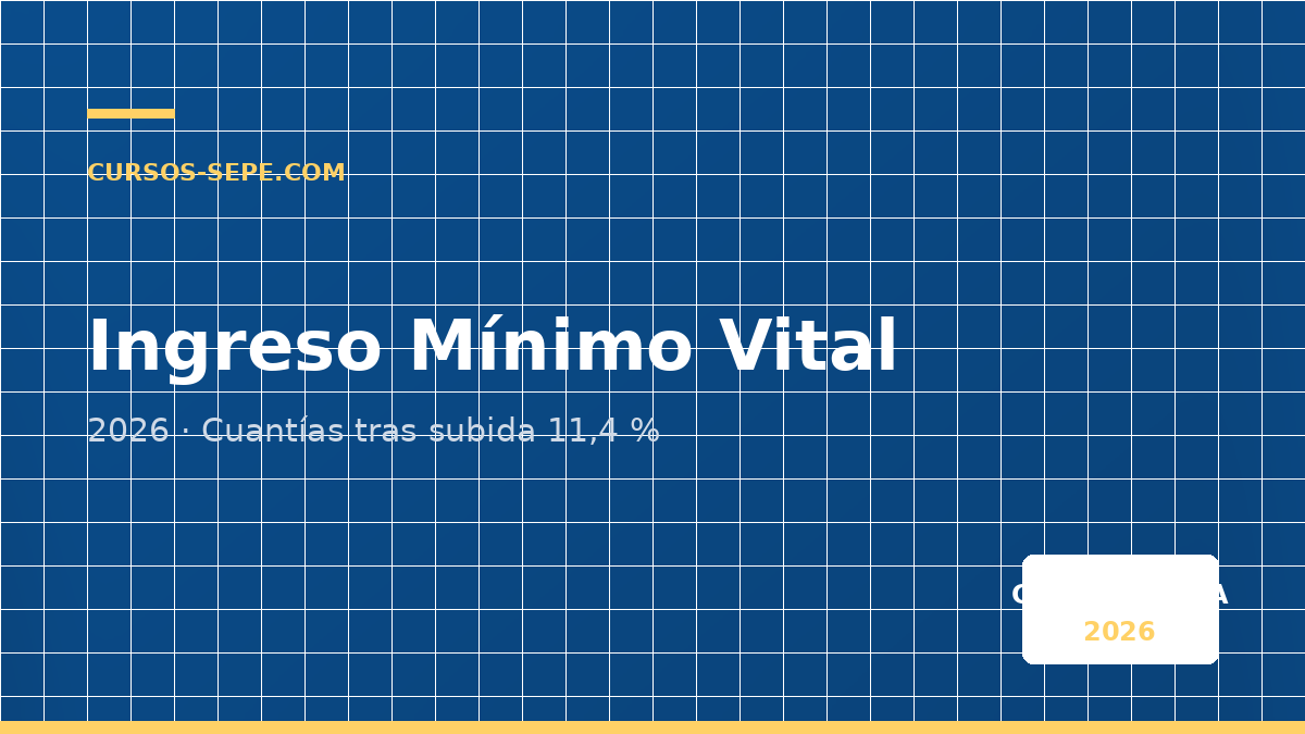 Ingreso Mínimo Vital 2026 — cursos-sepe.com