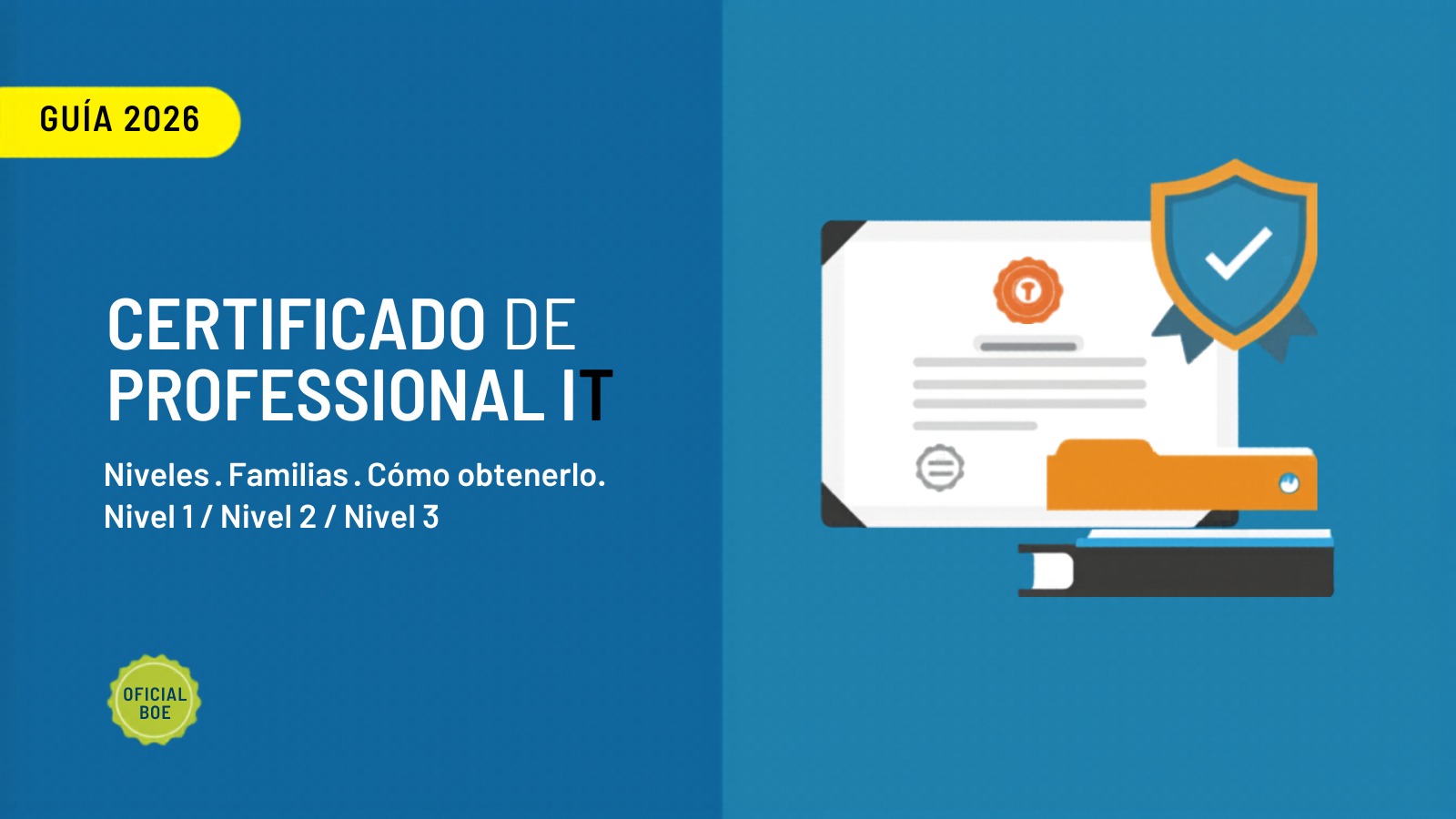 Certificado de profesionalidad SEPE 2026: niveles, familias y cómo obtenerlo