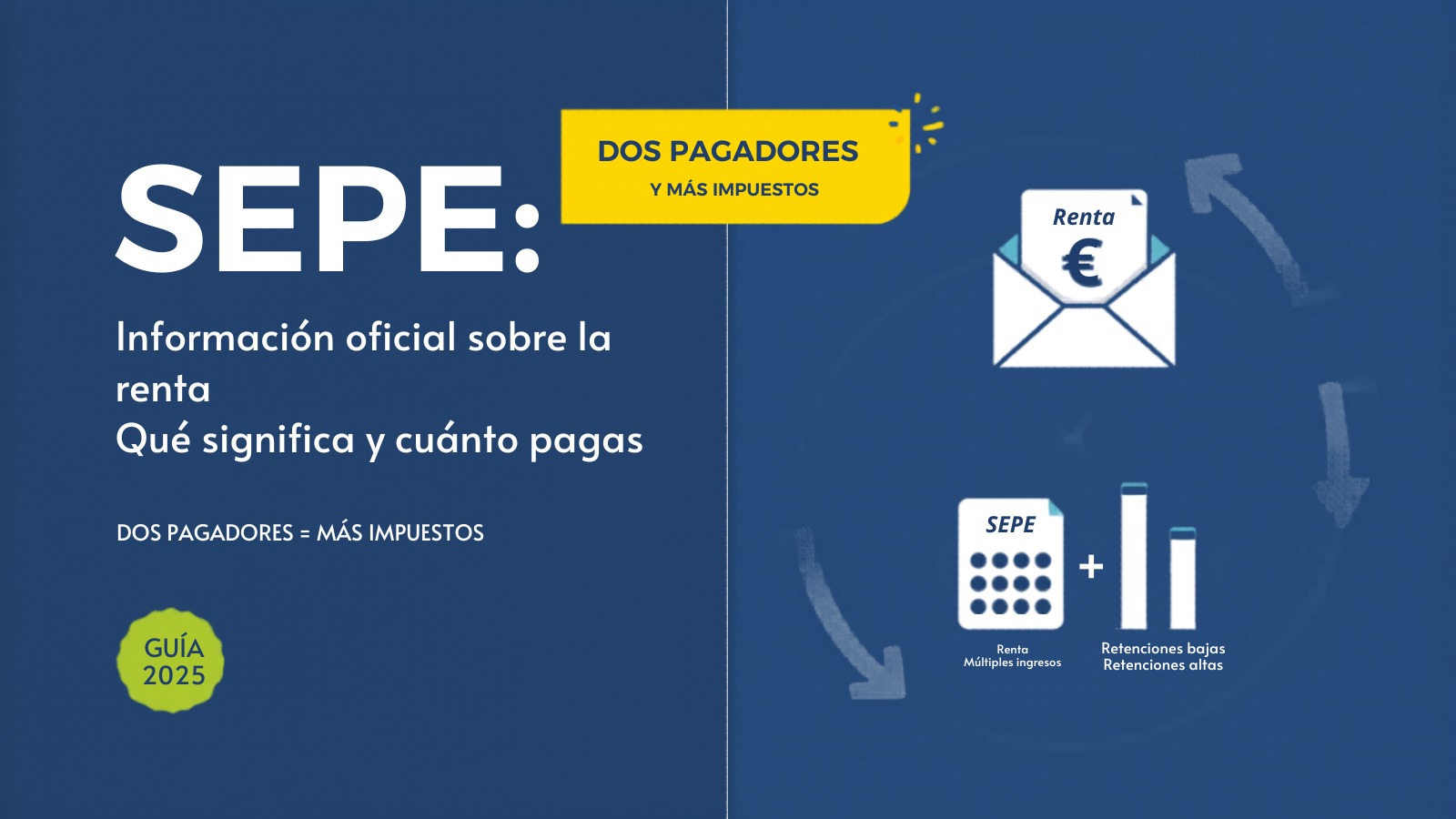 SEPE como Segundo Pagador en la Renta 2025: Qué Significa y Cuánto Pagas