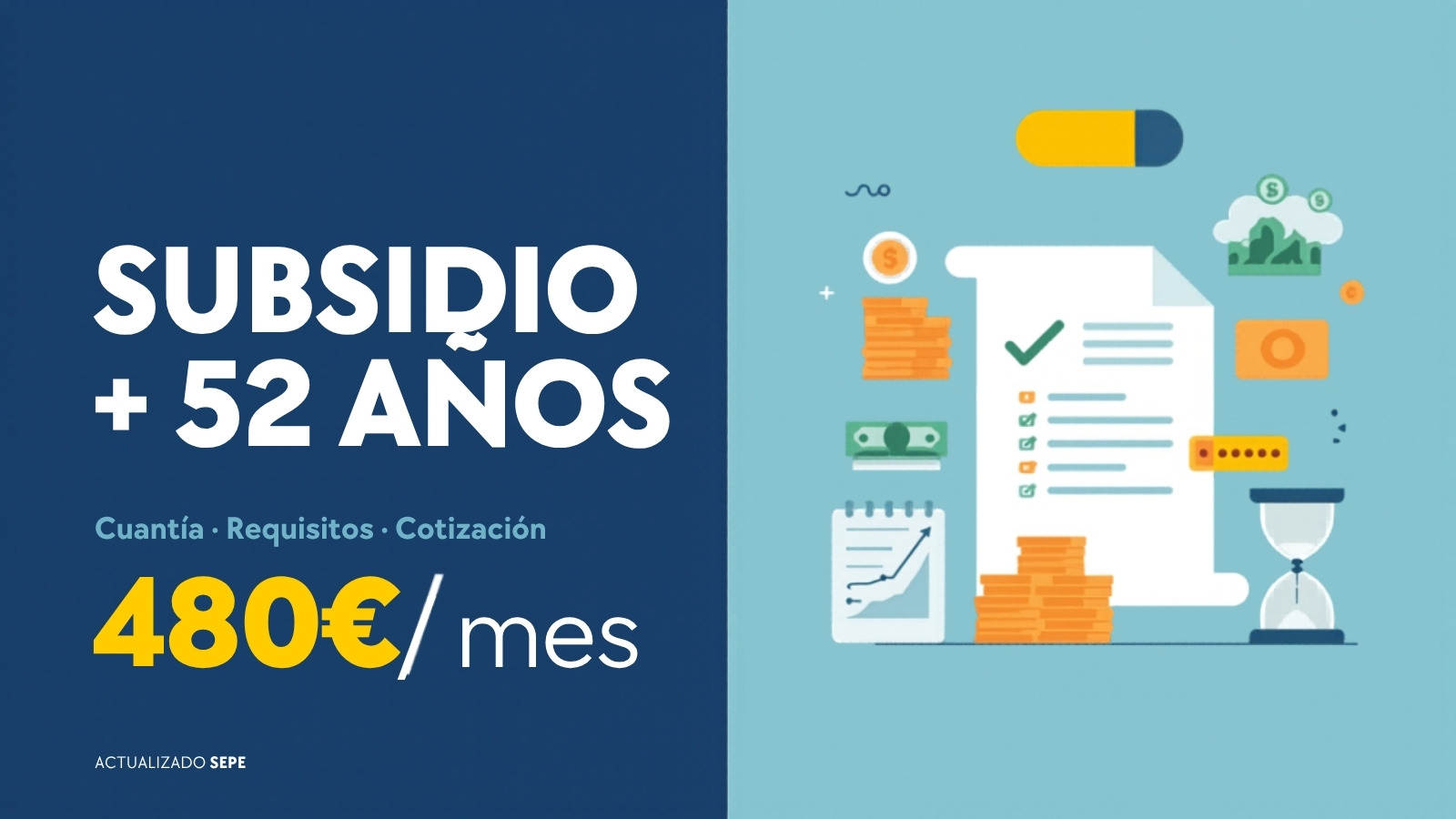 Subsidio mayores 52 años 2026: cuantía 480€, requisitos y cotización